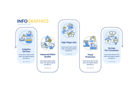 Download Improve Project of Energy Infographic - Improve Collection